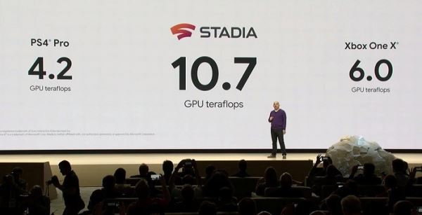 Google готовится к будущему без консолей - на GDC 2019 представлена облачная игровая платформа Stadia