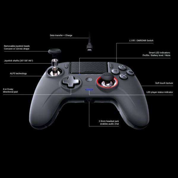  Sony прорекламировала новый контроллер для PS4, который похож на геймпад для Xbox One — видео 